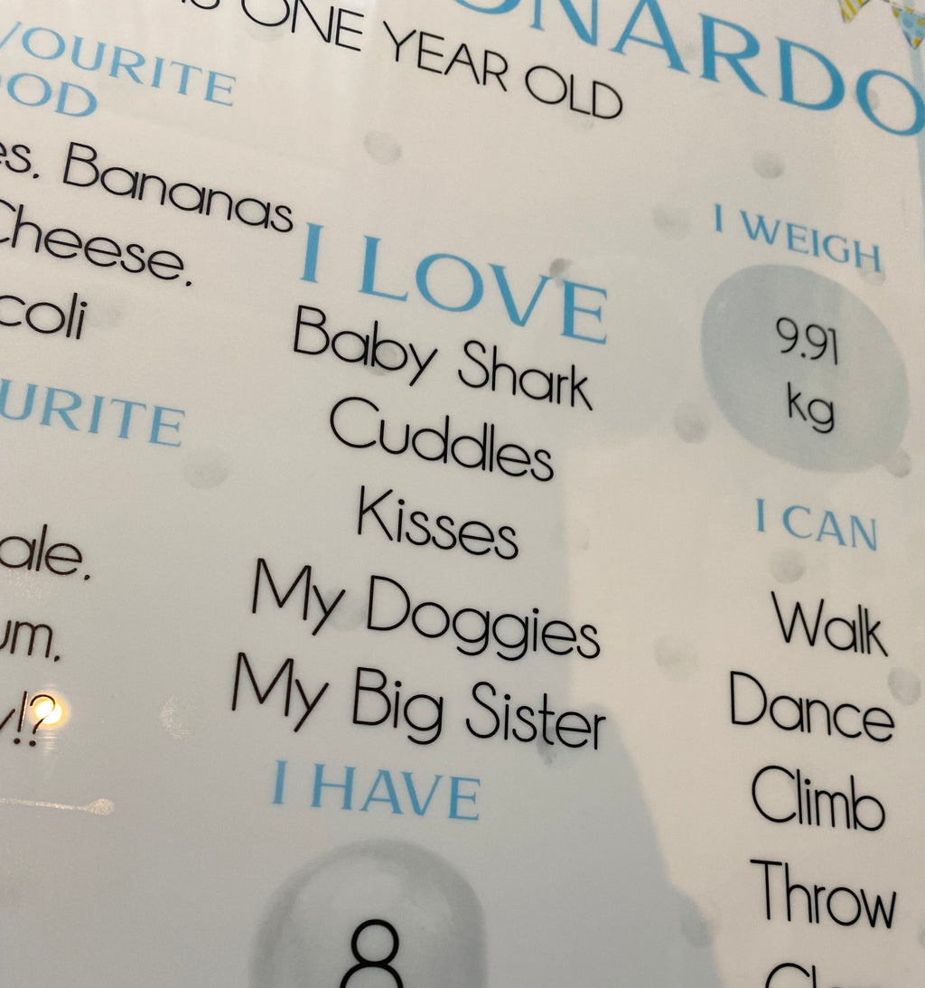 First Birthday Milestone Board For boys